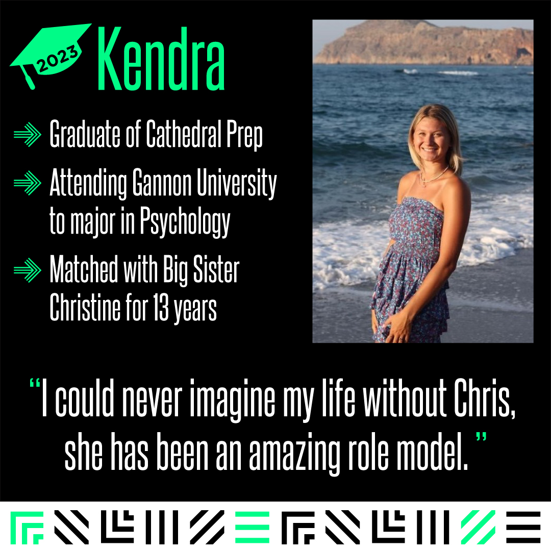 meet kendra